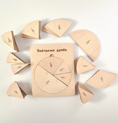 Дидактичні ігри з математики “Вивчаємо дроби”